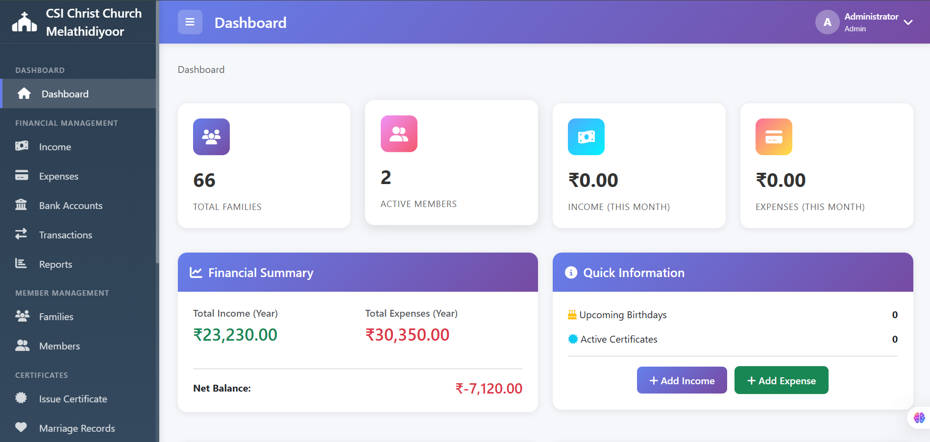 Church Management Application