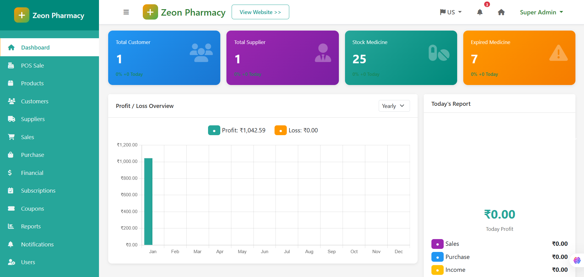 Pharmacy Management Software